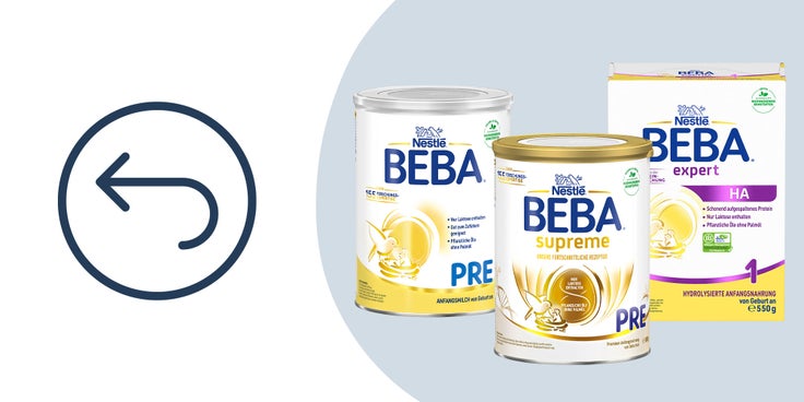 Abgebildet sind beispielhafte BEBA Produkte die zurückgerufen werden. 